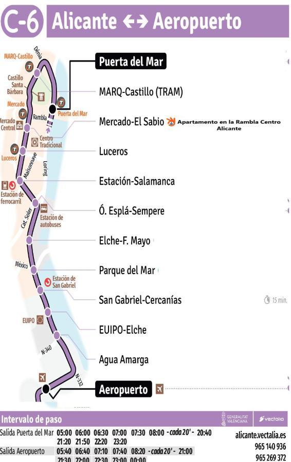 En La Rambla Centro Apartamento