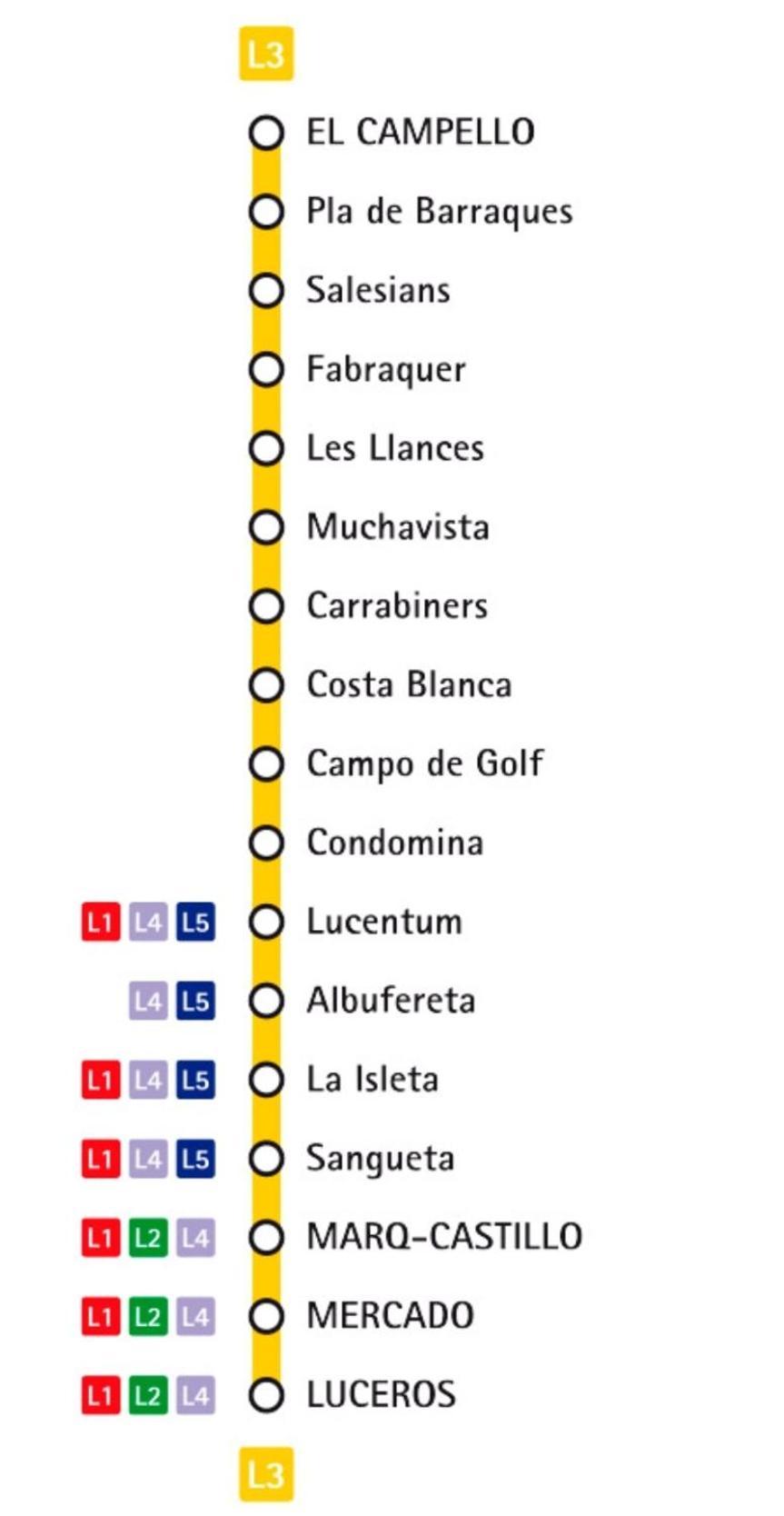 Cachis Muchavista Apartment *