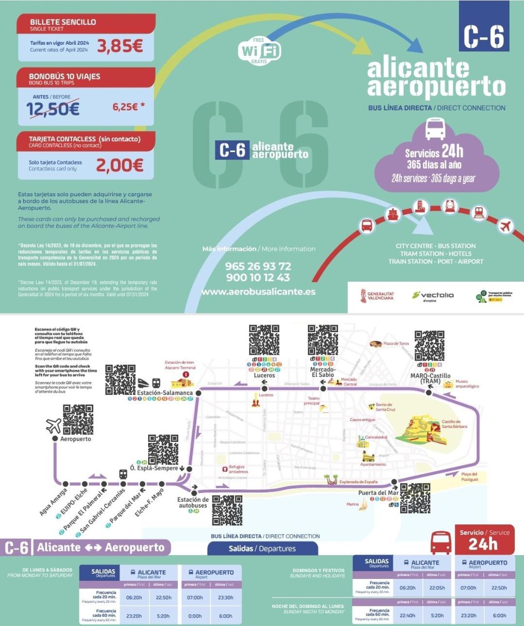 Cachis Muchavista Apartment Alicante