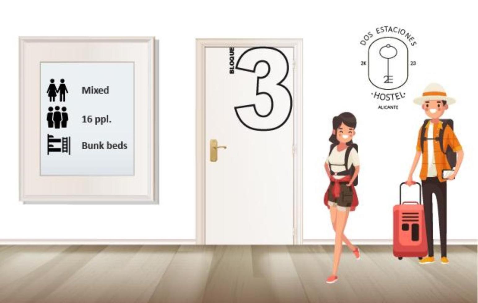 Dos Estaciones - Free Towels, Coffee & Tea, Remote Check-in Hostel *